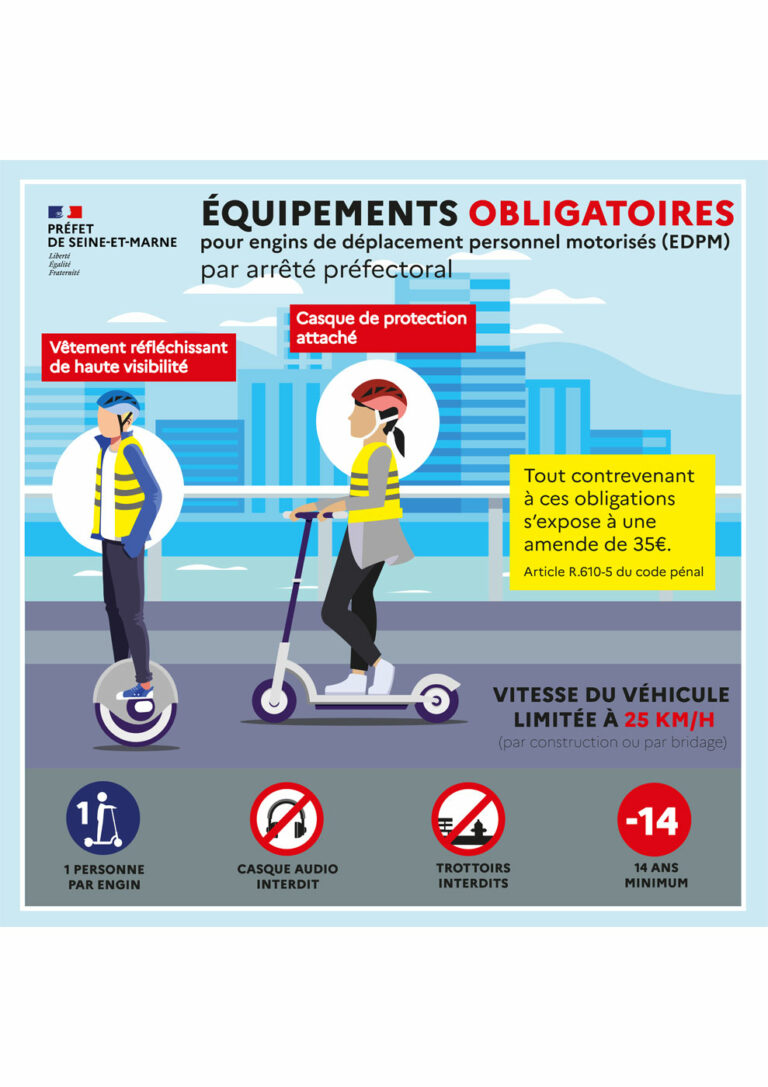 Arrêté Préfectoral